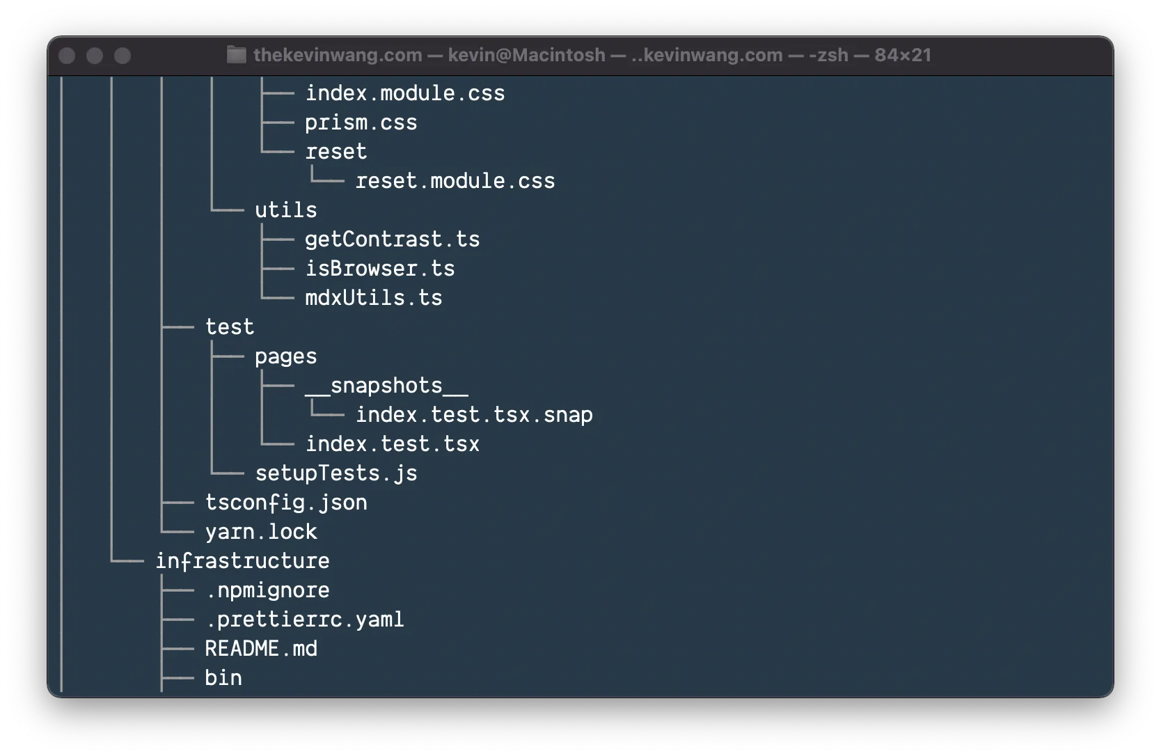 Tree CLI Output